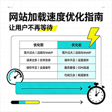 本溪建站-网站加载速度优化指南：让用户不再等待