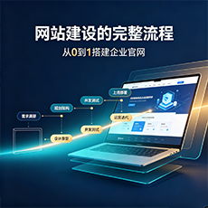 本溪建站-网站建设的完整流程：从0到1搭建企业官网