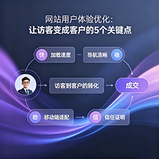 溪湖建站-网站用户体验优化：让访客变成客户的5个关键点
